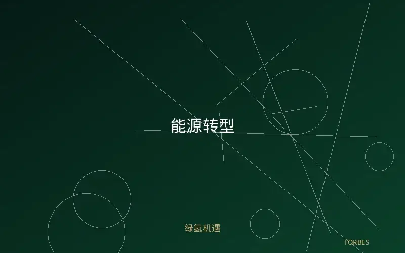 能源转型